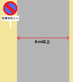 仮免・本免・学科試験 駐車余地2