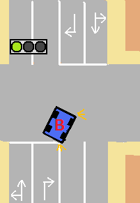 交差点右折で斜めに待つB-3 ペーパードライバー運転初心者に役立つ運転の豆知識